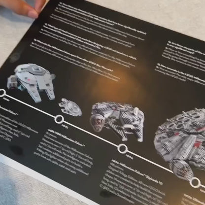 Millennium Falcon (7541 Pcs)